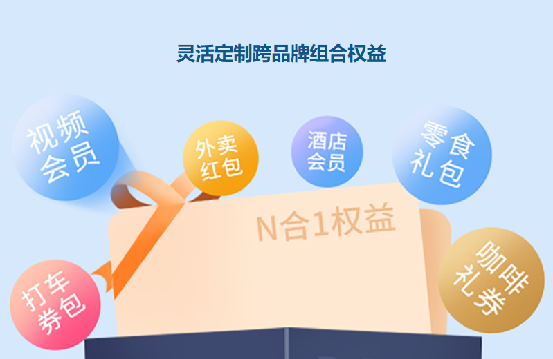 揭秘影视会员充值暴利蓝海：虚拟卡经销商如何选对数字权益货源商城？